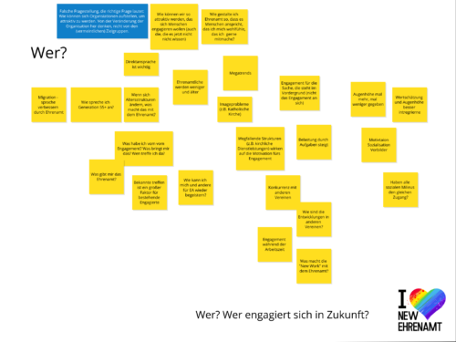 Ansicht das Online Whiteboards mit den Karten zur New Ehrenamt Fragerunde 1 in gelb. (Die Fragen werden im Artikel besprochen).