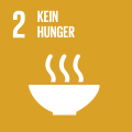 SDG 2: Kein Hunger